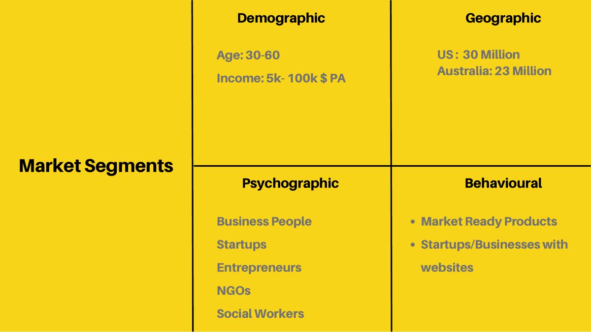 Market segments page of the playbook
