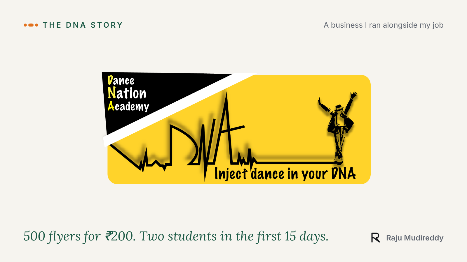 Cover: the DNA Dance Nation Academy logo, a yellow and black badge reading "Inject dance in your DNA", with the line "500 flyers for ₹200. Two students in the first 15 days."